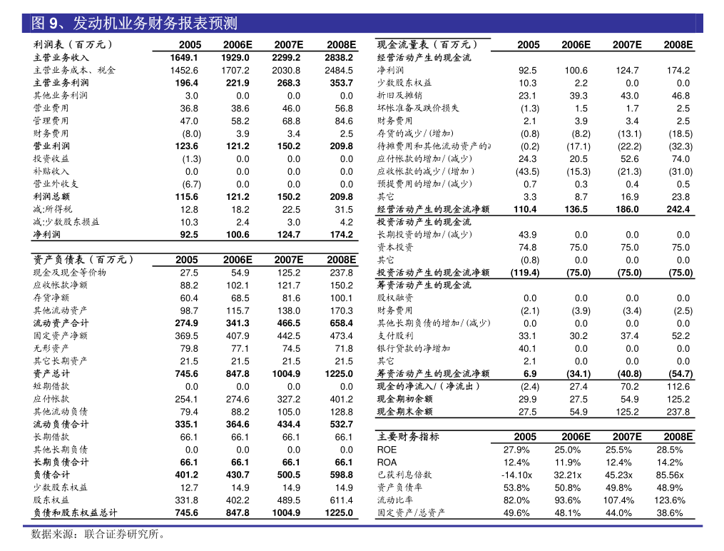 唐人神為子公司擔保進展公告 保障畜牧漁業飼料銷售業務穩健發展