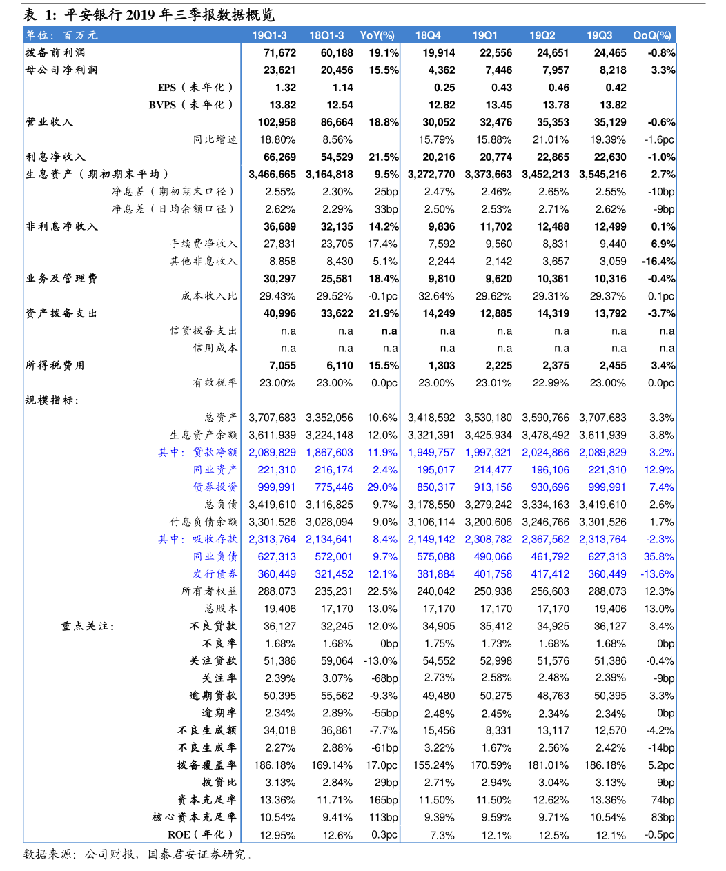 粵海飼料關于變更公司經營范圍及修訂《公司章程》的公告